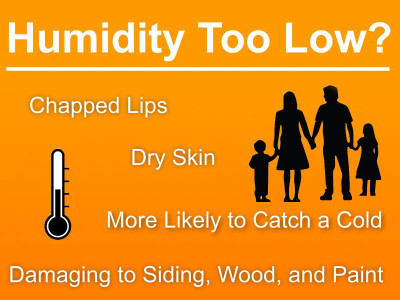 A graphic of a humidifier's benefits with text reading 